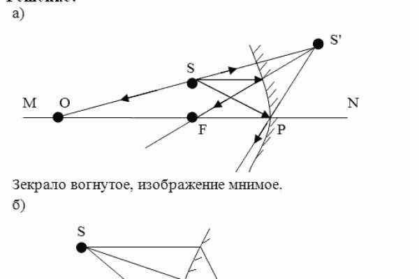 Ссылка омг омг омг